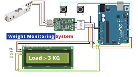 How to Build a Weighing Scale Using a Load Cell and a .